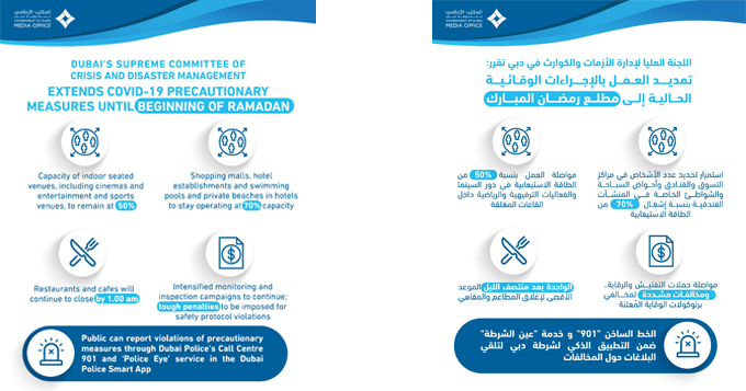 اللجنة العليا لإدارة الأزمات والكوارث في دبي تقرّر تمديد العمل بالتدابير الوقائية الحالية حتى مطلع شهر رمضان المبارك   
