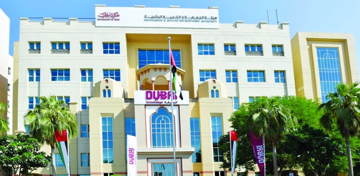 "هيئة المعرفة" تعلن إجراءات وإرشادات إعادة فتح المدارس الخاصة للعام الدراسي الجديد