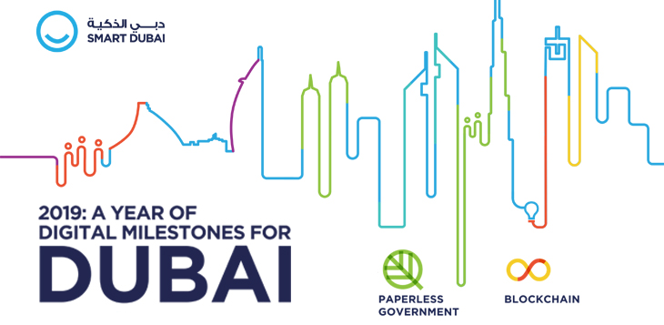 دبي تتربع على عرش المدن الذكية في الشرق الأوسط وشمال أفريقيا 