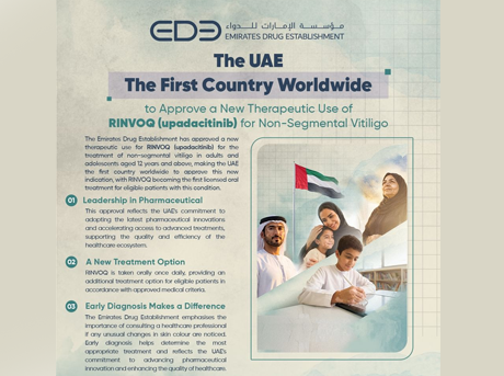 /content/dubaione/en-ae/programs/181/RINVOQ.html